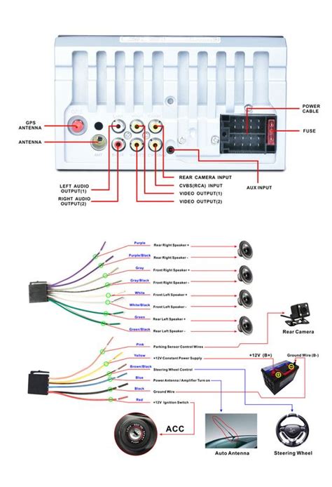 ford au stereo wiring diagram 