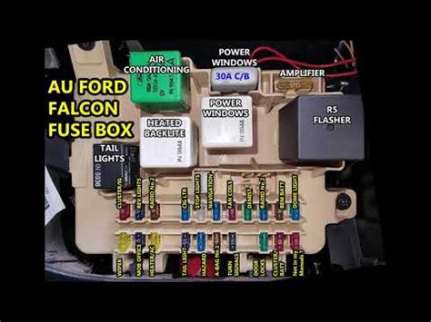 ford au ute fuse box diagram 