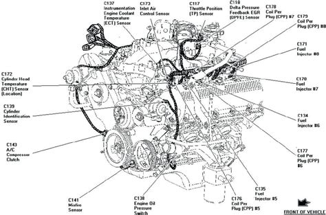 ford e 150 engine diagram 