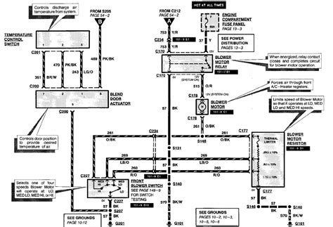 ford e250 wiring diagram 2008 
