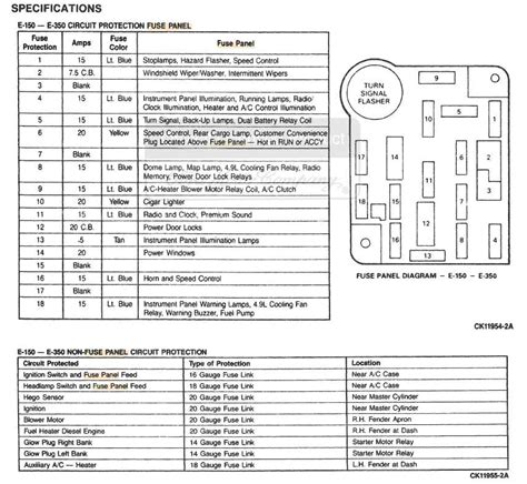 ford e450 fuse box 