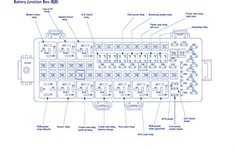 ford escape fuse box layout 