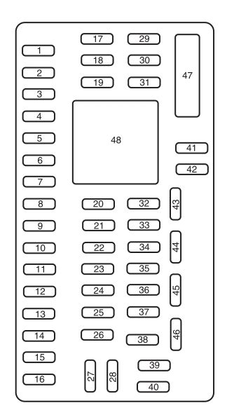 ford eseries e450 from 2015 fuse box diagram 