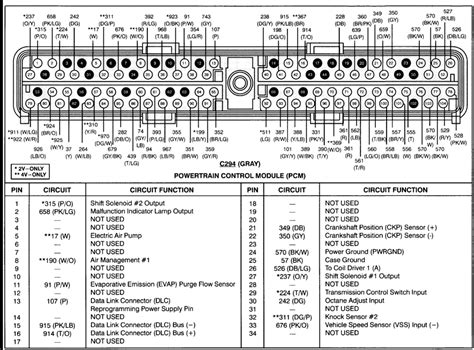 ford f 150 pcm wiring diagram 