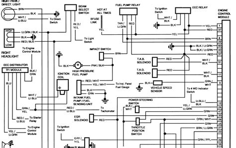 ford f 150 wiring diagram 7 wire 