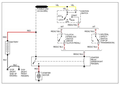 ford f 150 wiring harness diagram farthest bottom wire 