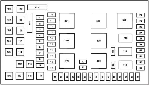 ford f 250 fuse box layout 