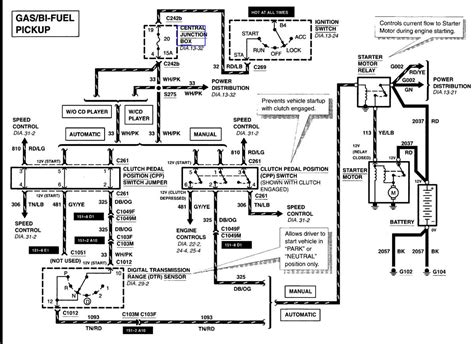 ford f 250 ignition wiring 