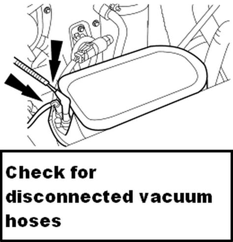 ford f 250 vacuum diagram 