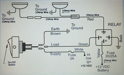 ford f 350 fog light wiring diagram 