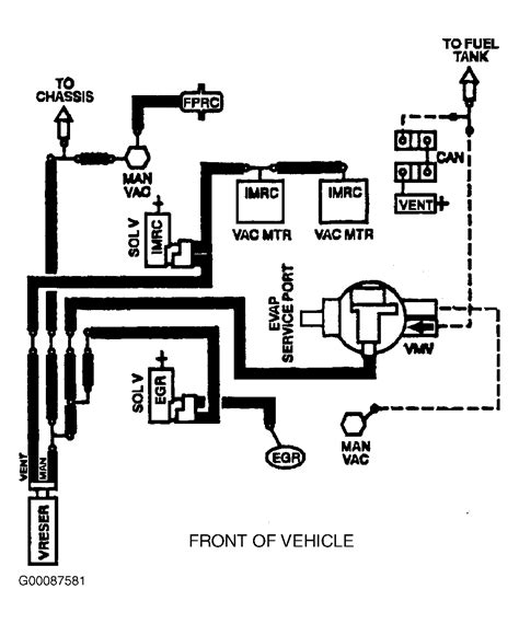 ford f150 vacuum wiring diagram 