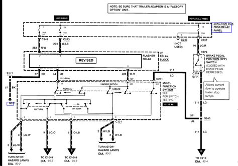 ford f250 super duty trailer wiring diagram 