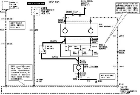 ford f53 cruise control wiring diagram 