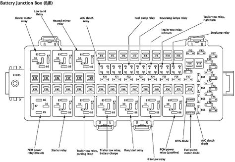 ford f550 fuse panel diagram 2012 