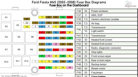 ford fiesta 2004 fuse box layout 