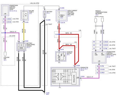 ford fiesta ecu wiring diagram 