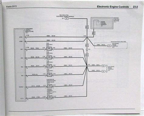 ford fiesta wiring diagram mk4 