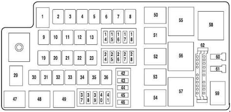 ford five hundred fuse box diagram 