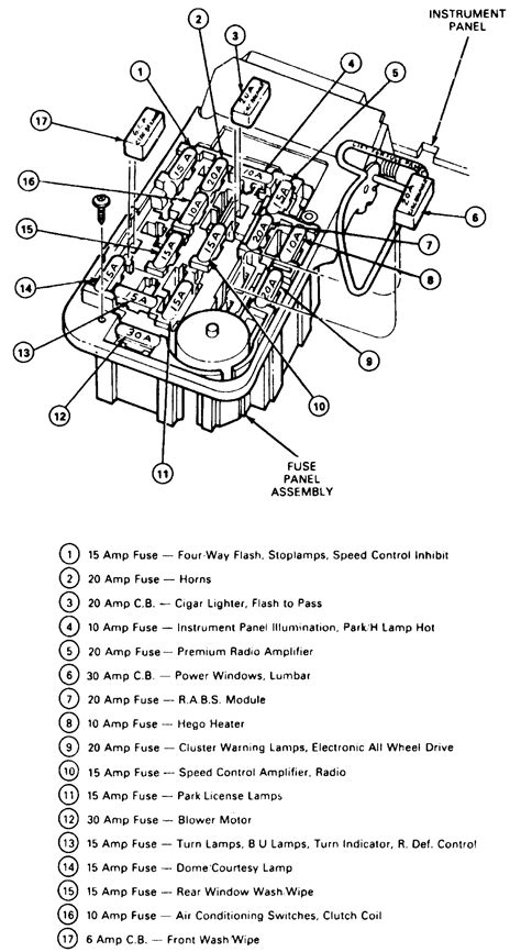 ford fuse box diagram bronco 11 1988 