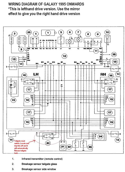 ford galaxy wiring diagram 