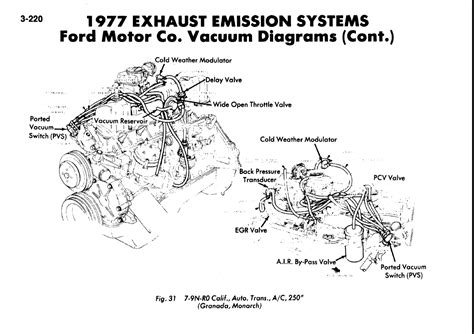 ford granada vacuum diagram 