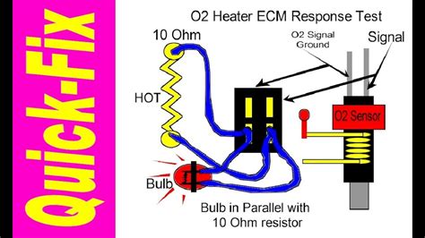 ford heated o2 sensor wiring diagram 