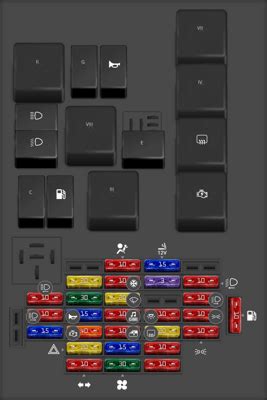 ford ka fuse box cigarette lighter 