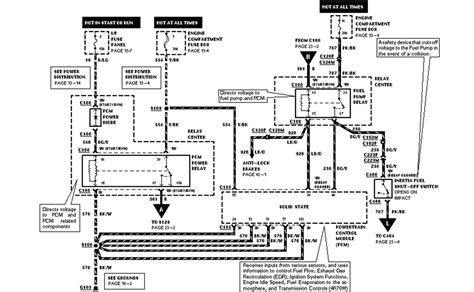 ford lincoln wiring diagram 