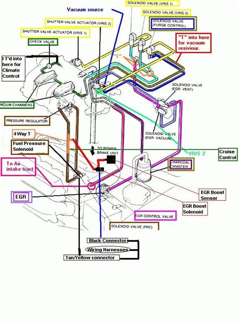 ford probe diagram 