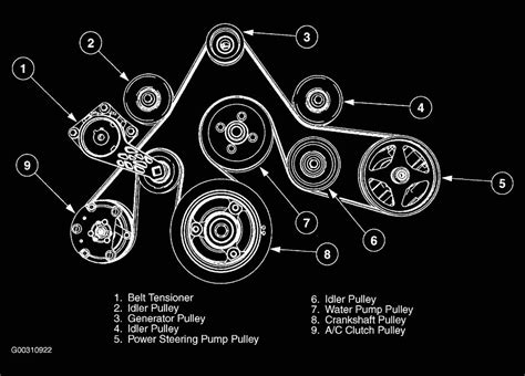 ford serpentine belt routing diagrams 