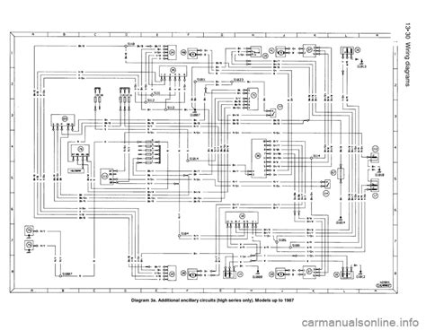 ford sierra wiring diagram 1988 