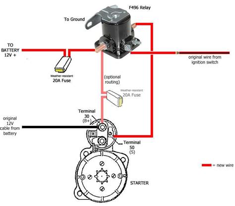 ford starter solenoid diagram 