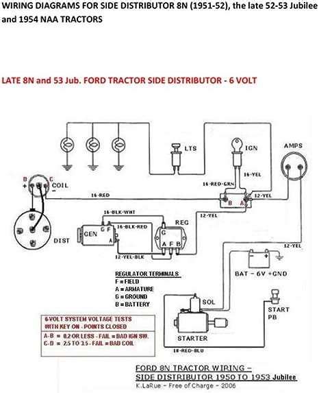 ford tractor ignition wiring 