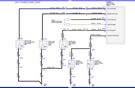 ford transit connect wire diagram 