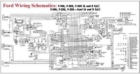 ford truck wiring diagrams free 2008 5 4 