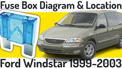 ford windstar fuse box open 