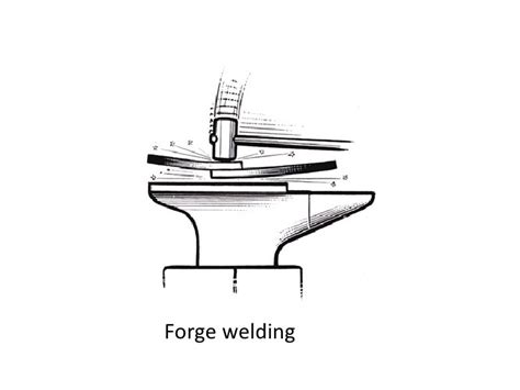 forge welding diagram 