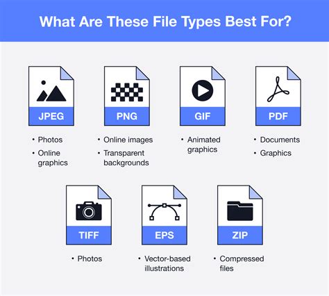 format a print file, Print file