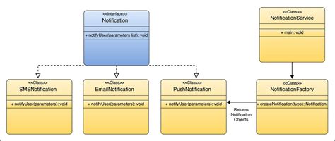 format factory java, Format factory java app download
