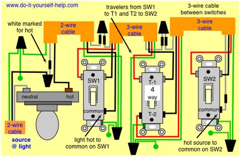 four way switch wiring diagrams one light 