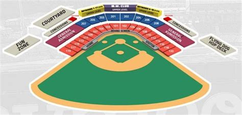 Frederick Keys Seating Chart