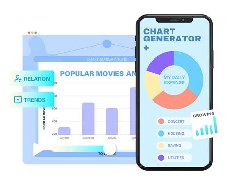 Free Chart Generator Online