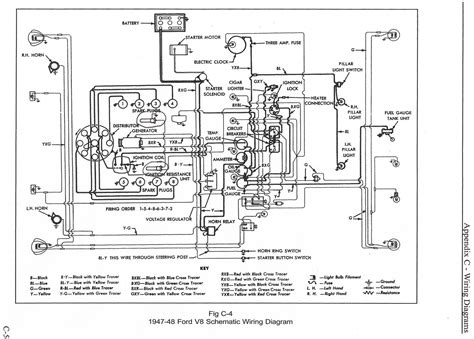 free download super 58 pickup wiring diagram 