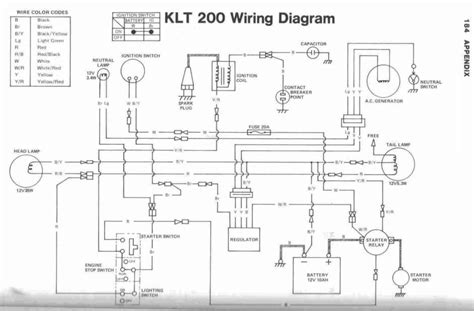 free electrical wiring diagrams for th m606 