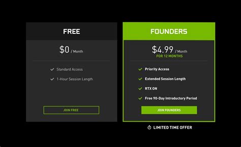 free geforce now founders code, Nvidia redeem code free 【2022】 • gizprix