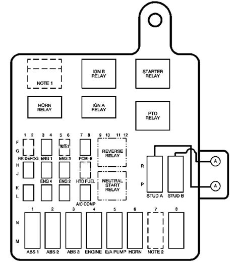 free gmc wiring diagrams fuse boxes 