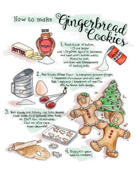 Free Printable Gingerbread Cookie Recipe