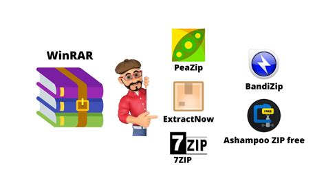 free software like winrar, Why winrar's 40 day trial actually lasts forever. Winrar lasts