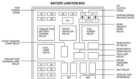 freestar fuse diagram 