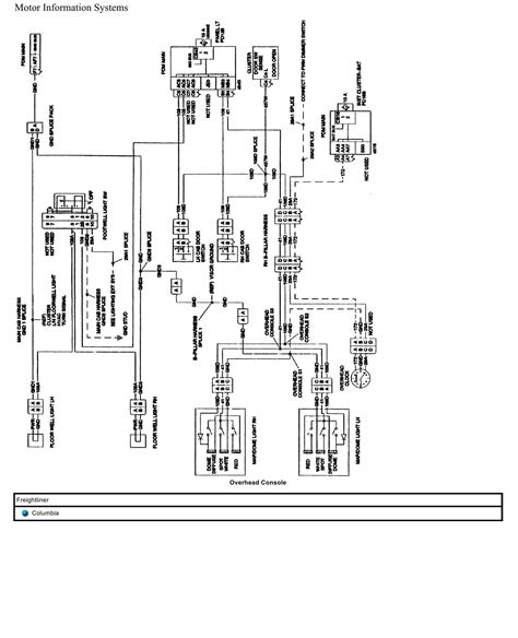 freightliner columbia wiring schematic 